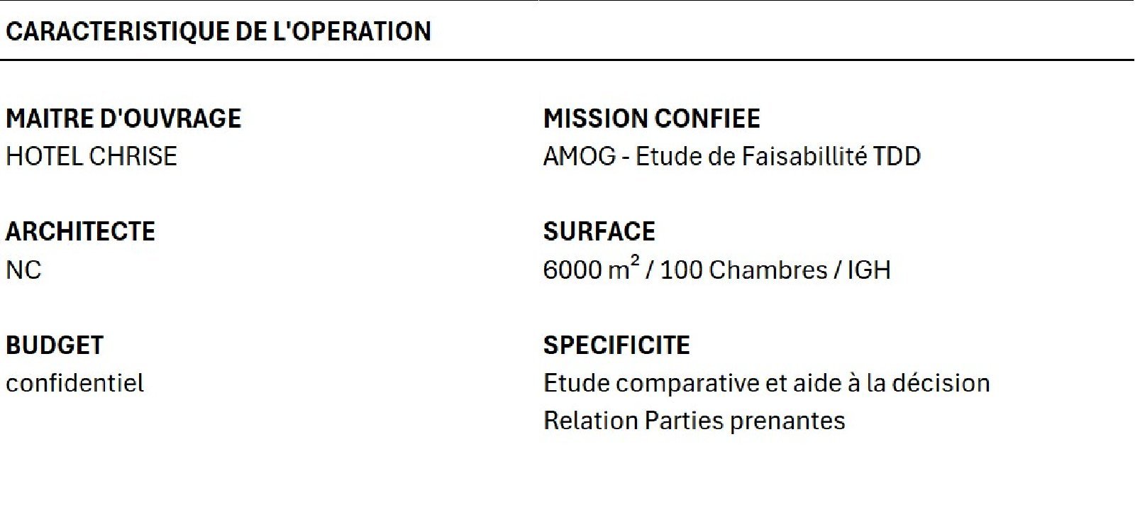 CONSEIL - IBIS1 - Caracteristique